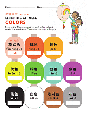 Fruit Chinese Writing Worksheets - WriteMandarin