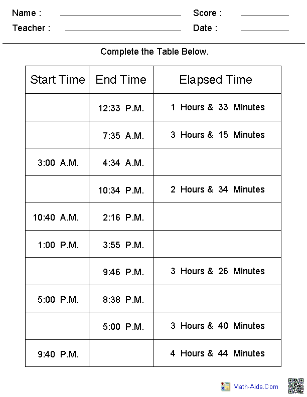 Time Worksheets | Time Worksheets for Learning to Tell Time