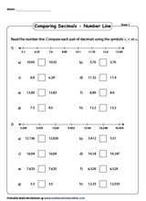 learning decimals worksheet