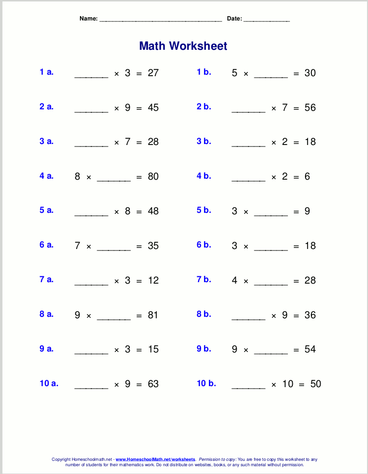 Worksheets for basic division facts (grades 3-4)