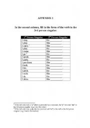 learning english worksheet for spanish speakers