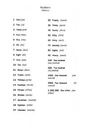 learning english worksheet for spanish speakers