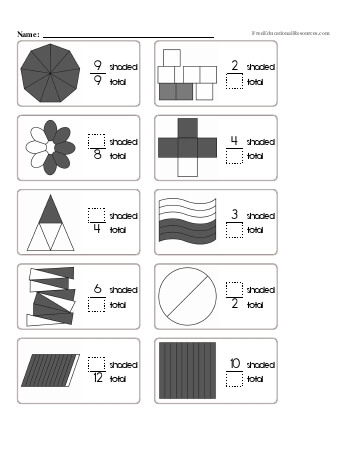 Fraction Worksheets and Teaching Resources ...
