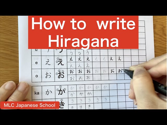 Learn Hiragana with Hiragana Charts