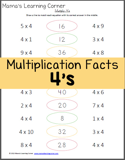 Multiply: 4s Multiplication Facts Worksheet Mamas Learning Corner