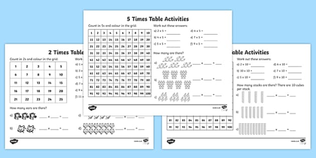 2, 5 and 10 Times Tables Worksheets in PDF - Year 2 - Twinkl