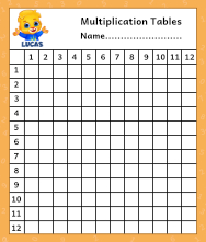 Multiplication Table Worksheet - Free Printable Worksheets for Kids