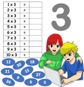 Learn multiplication tables 3 online interactive worksheets