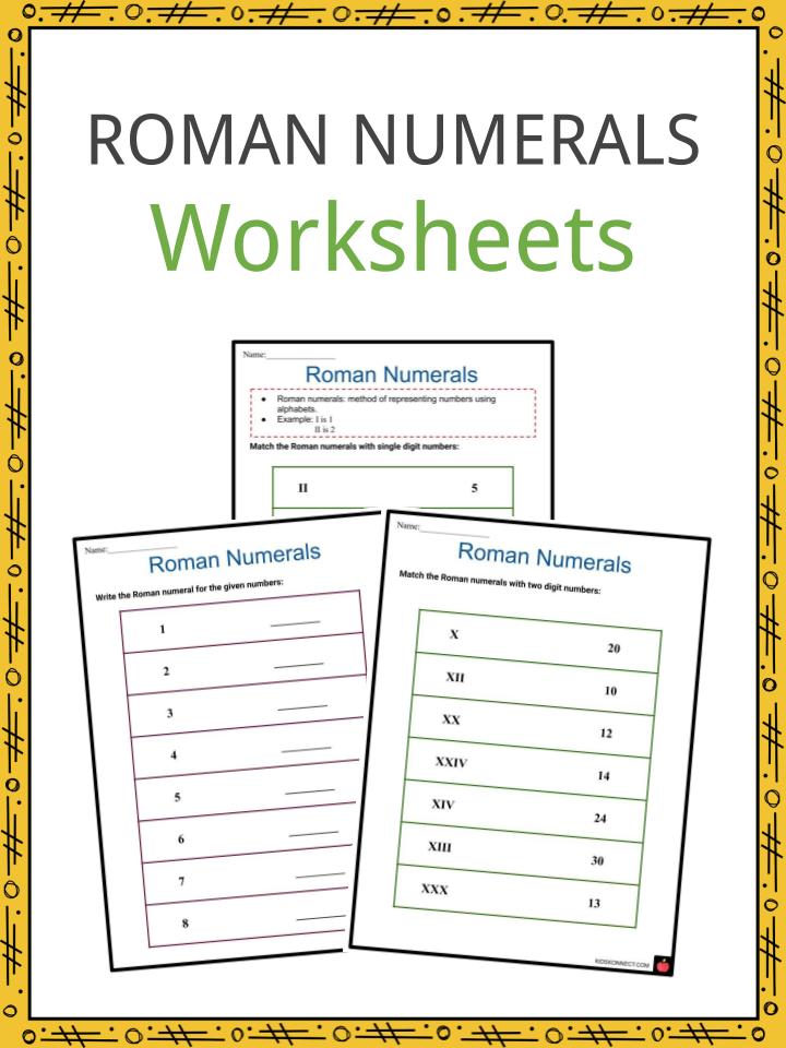Roman Numerals Worksheets | Summary, What, How, Basic Rules