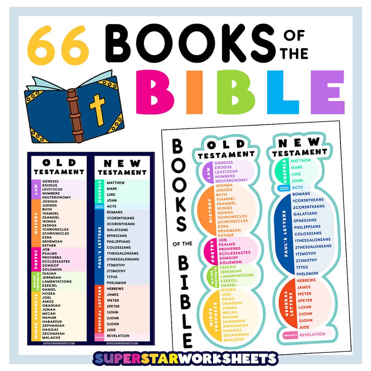 learning the books of the bible worksheet