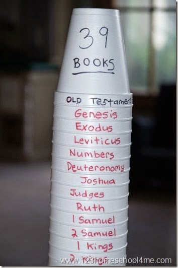 learning the books of the bible worksheet