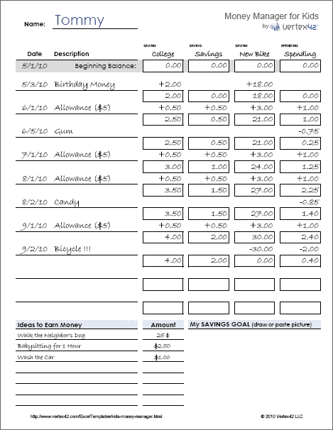 learning to budget money worksheet