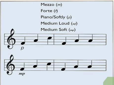 Finished Sheet Music Ebook 8th August 2011