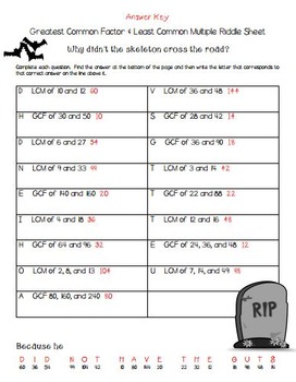 least common multiple and greatest common factor worksheet