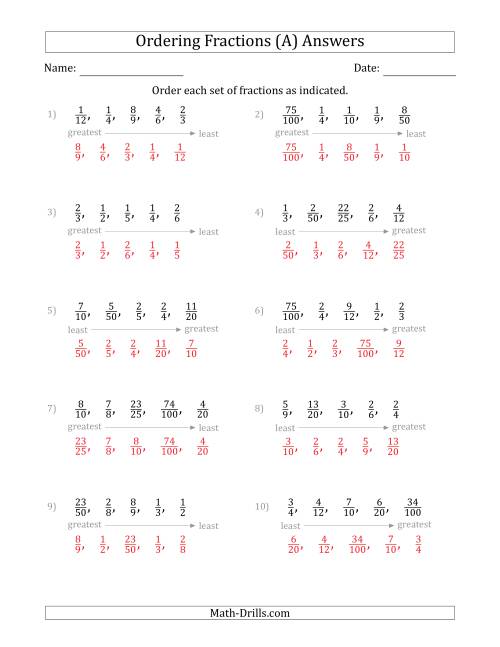 least to greatest fractions worksheet