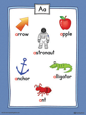 Short Letter A Word List with Illustrations Printable Poster ...