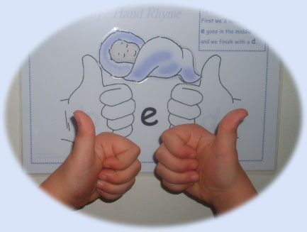 Capital Letter Formation Rhymes Display Posters - Twinkl