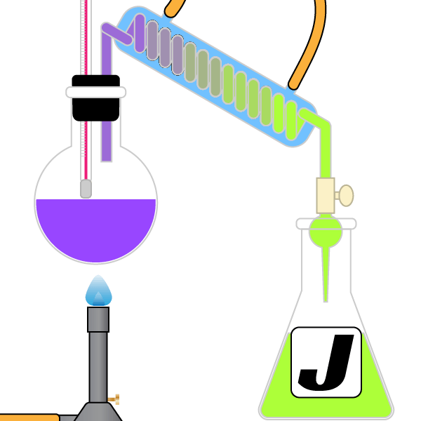 Chemistry Definitions Starting With the Letter J