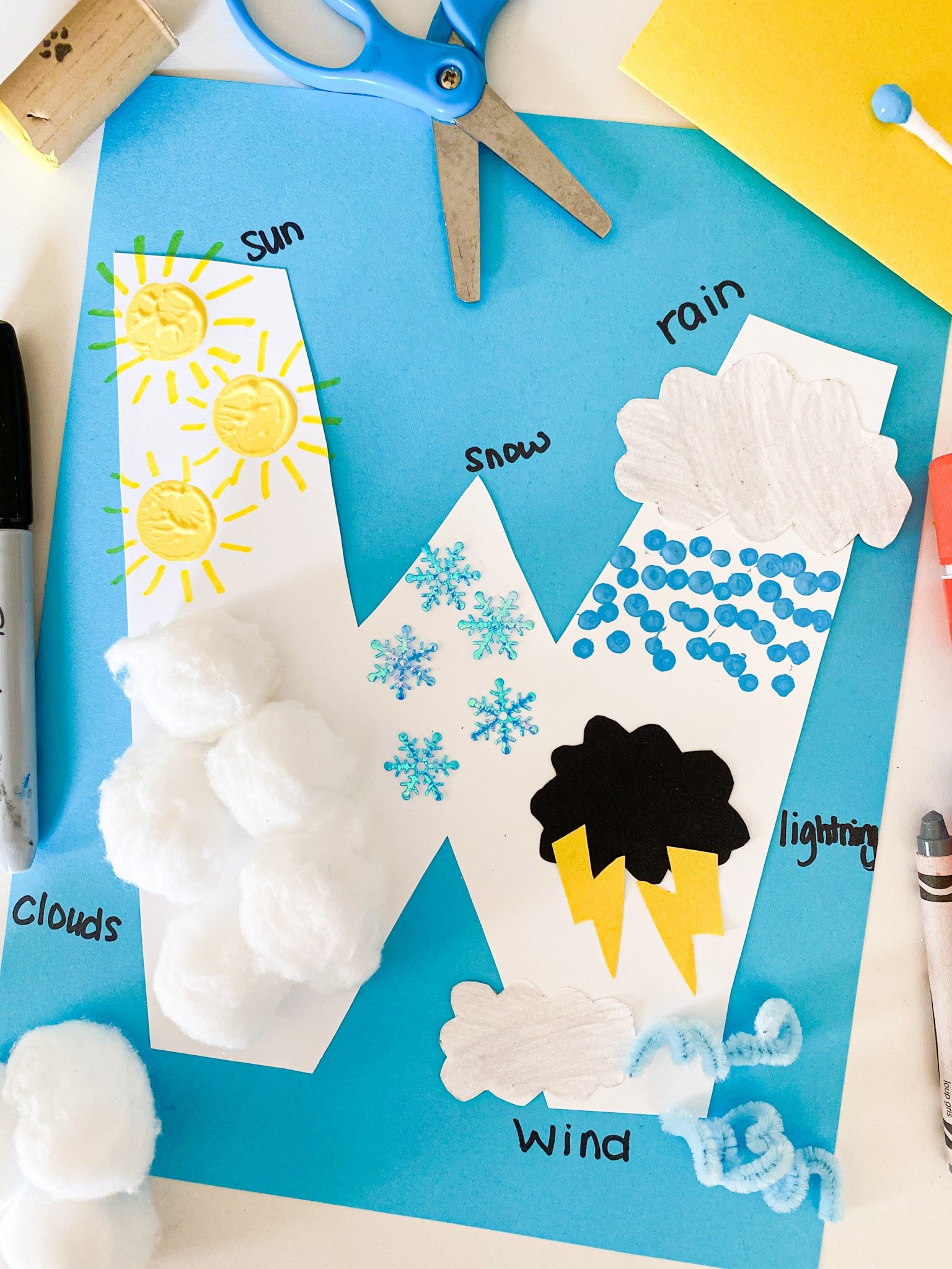 15 FUN Letter W Crafts Activities 2024 ABCDee Learning 