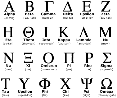 letter x in greek