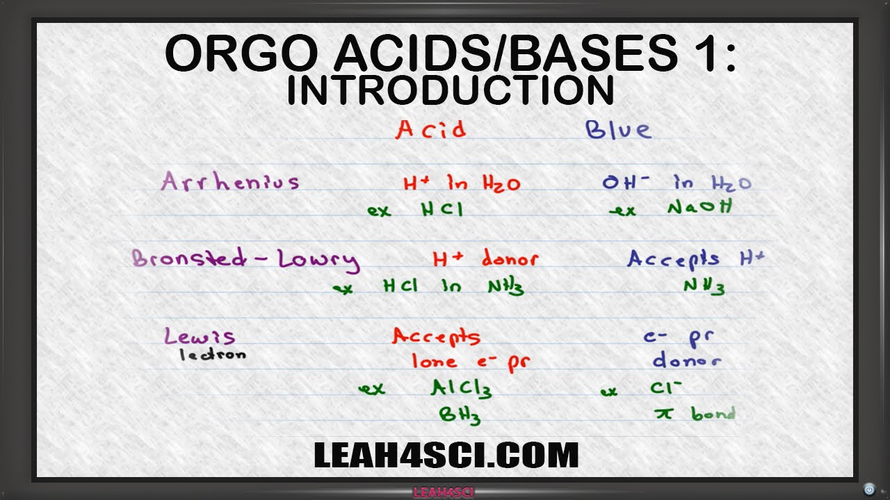 lewis acid and base worksheet