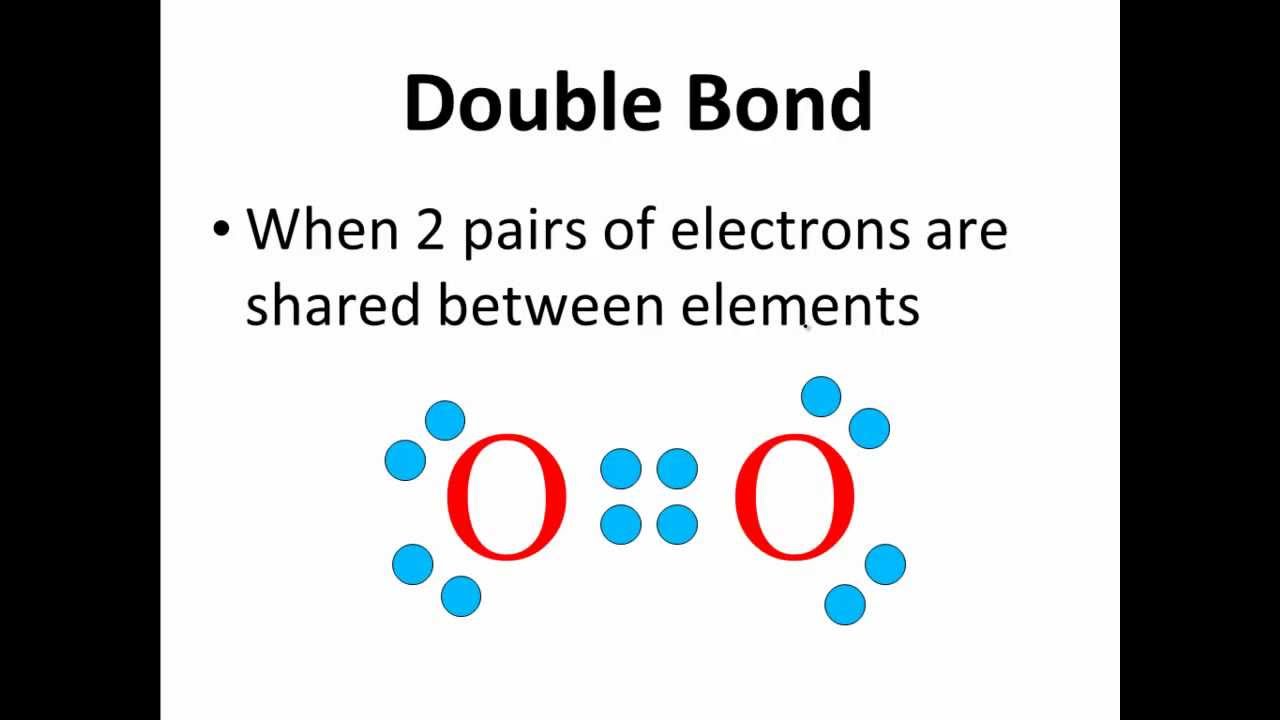 lewis dot covalent bond worksheet