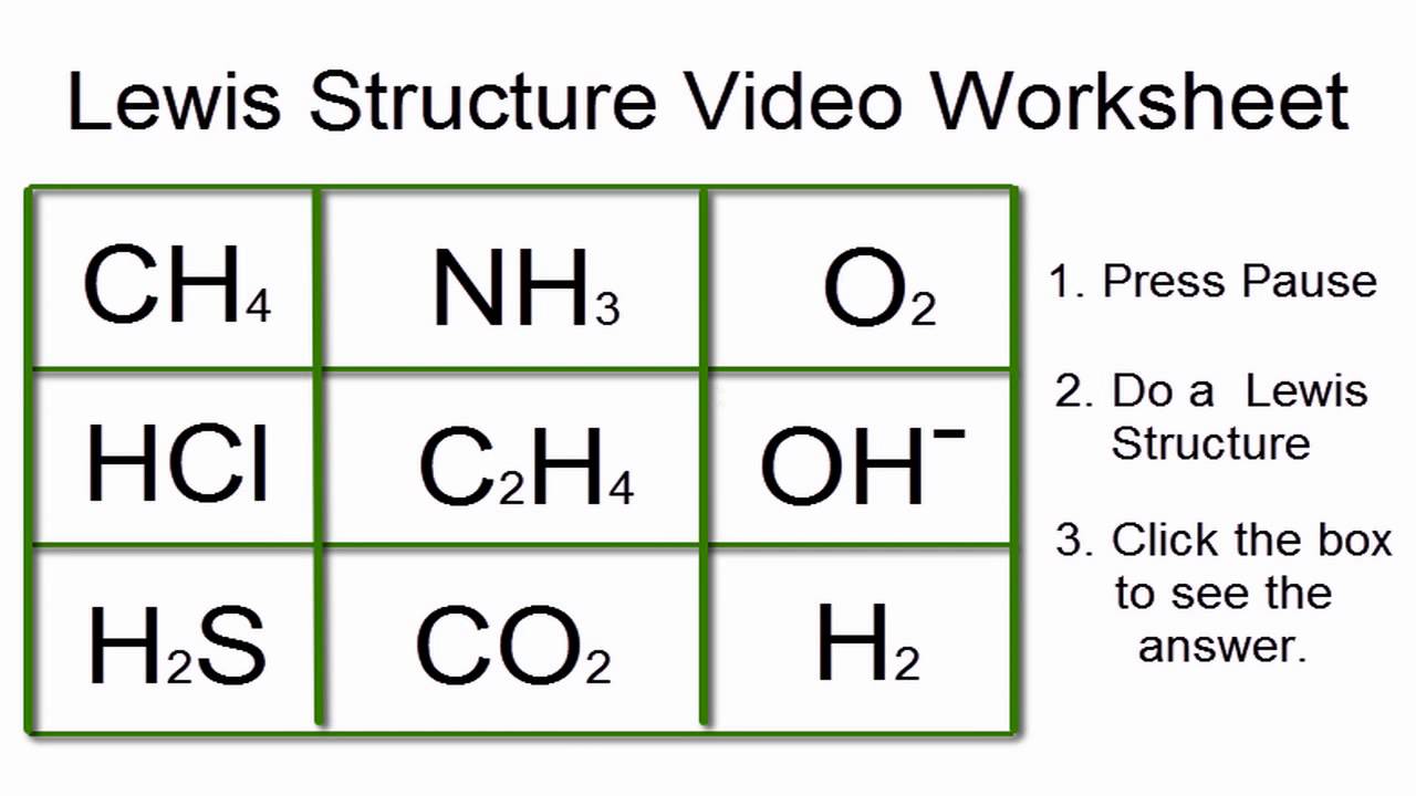 lewis structure worksheet