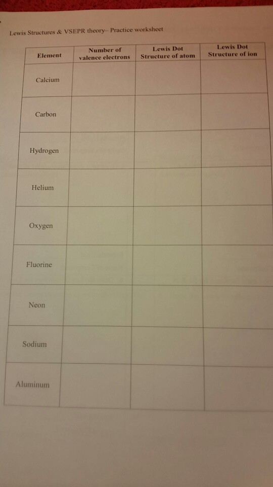 lewis structures practice worksheet