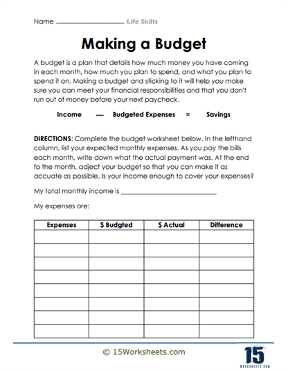 life management skills worksheet