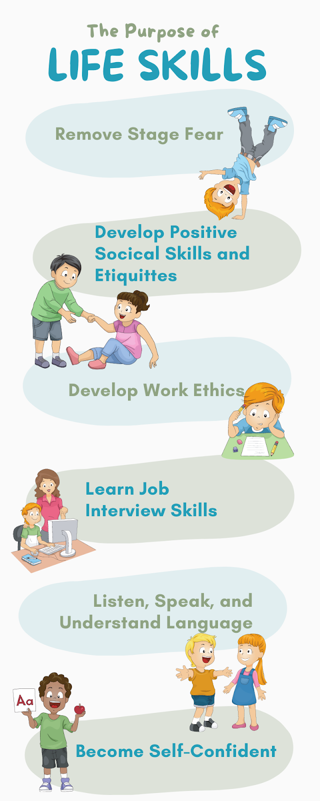 115+ Life Skills Worksheets - Download Now - TheWorksheets Library