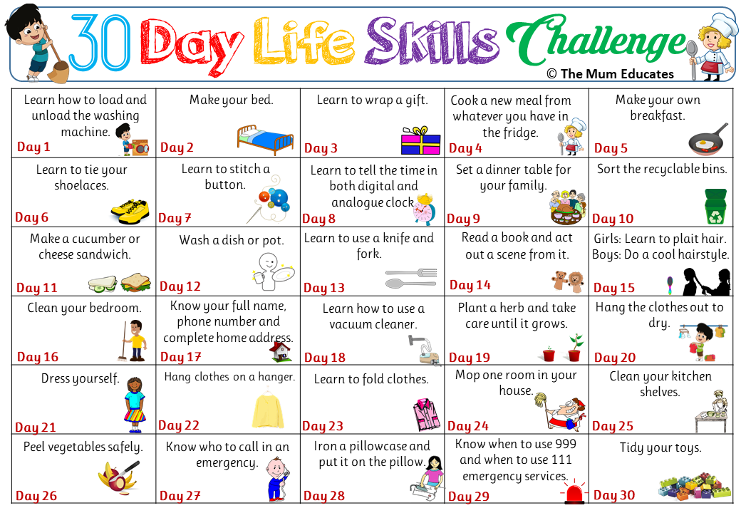 life skills topics for adults