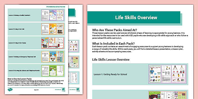 life skills worksheet for youth