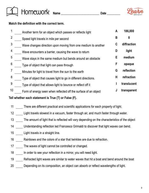Light Flaps Writing Worksheet - AC9S5U03 - Australia