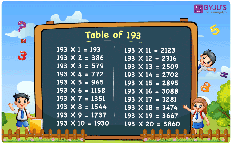 Table of 193 | Learn Multiplication Table of 193