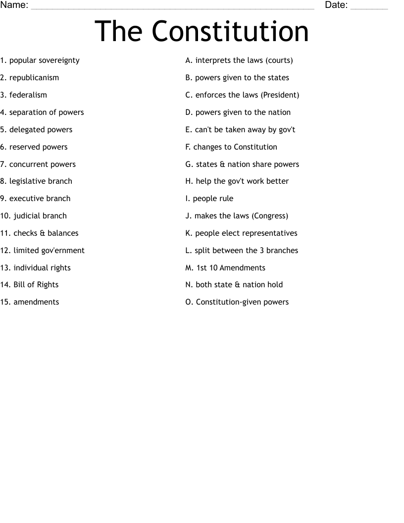 limited government worksheet