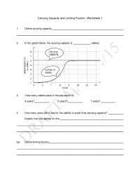 Carrying Capacity and Limiting Factors 3 Worksheets | Exercises ...