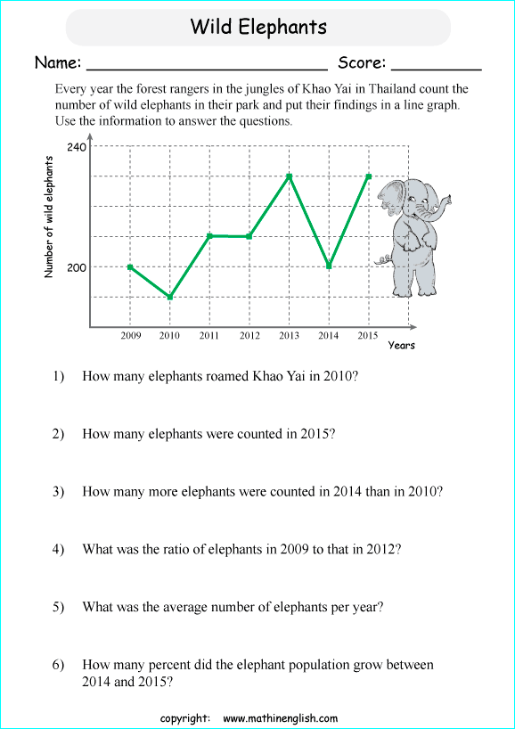 Printable primary math worksheet for math grades 1 to 6 based on ...