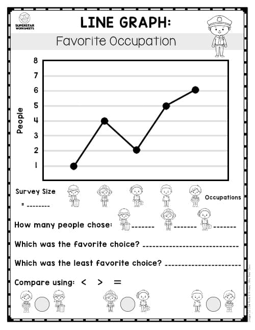 Graphing Worksheets -Worksheets Library