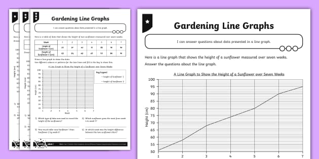 Read and Interpret Line Graphs Differentiated Maths Worksheet ...