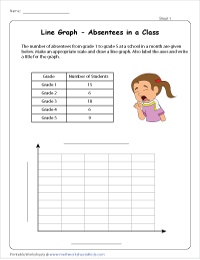 Line Graph Worksheets