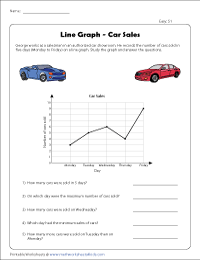 Line Graph Worksheets