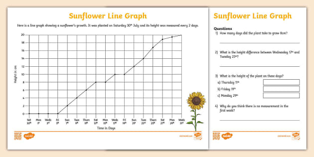 Sunflower Line Graph Worksheet (teacher made) - Twinkl
