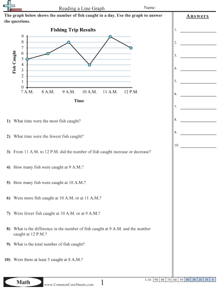 Line Graph Worksheets | Free - Distance Learning, worksheets and ...