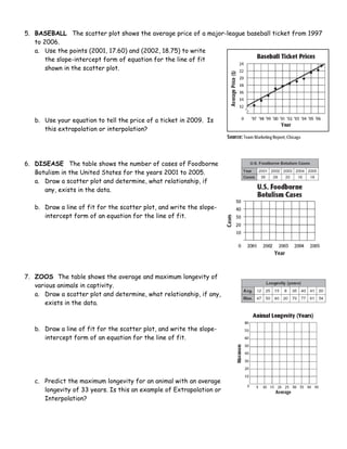 line of best fit practice worksheet