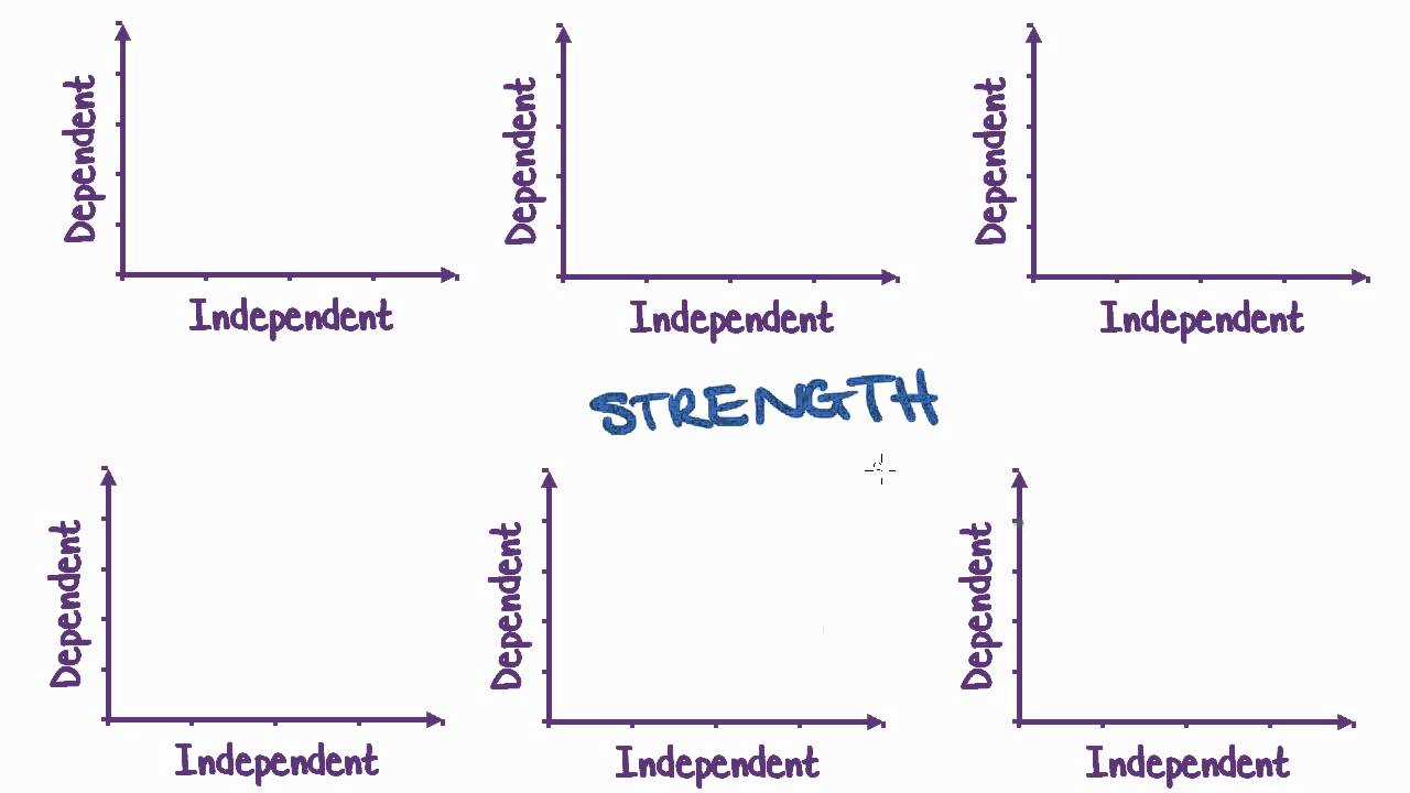 line of best fit worksheet 8th grade