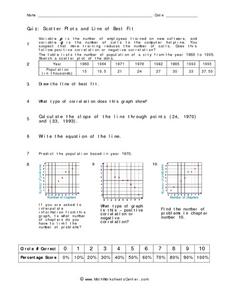 line of best fit worksheet with answers