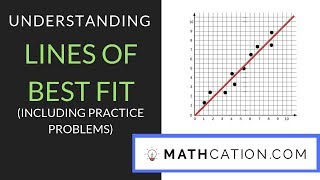line of best fit worksheet