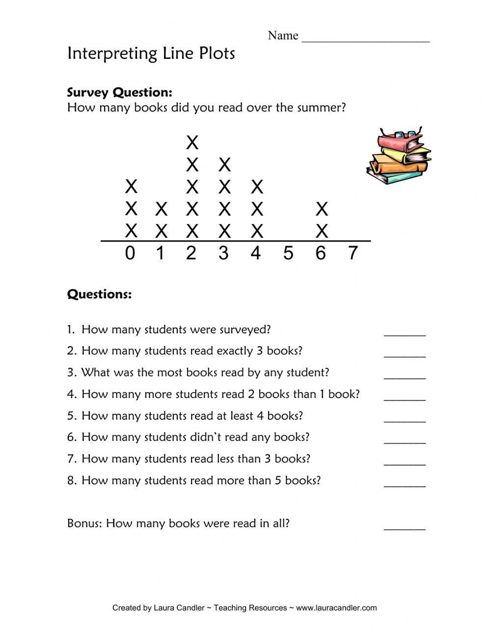 Line Plot worksheet  