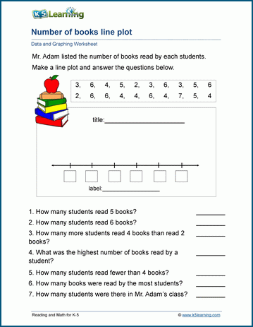 Making Line Plots Worksheets | Worsheets library