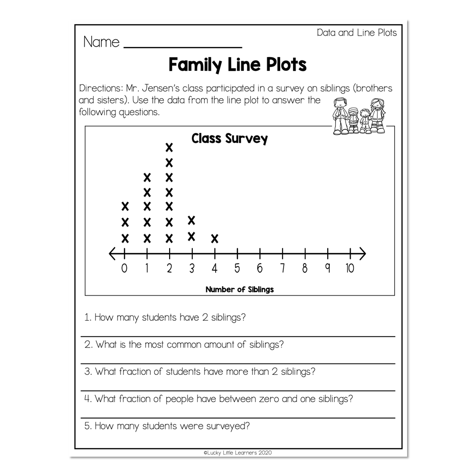 2nd Grade Math Worksheets - Data and Graphing - Data &  Line Plots ...
